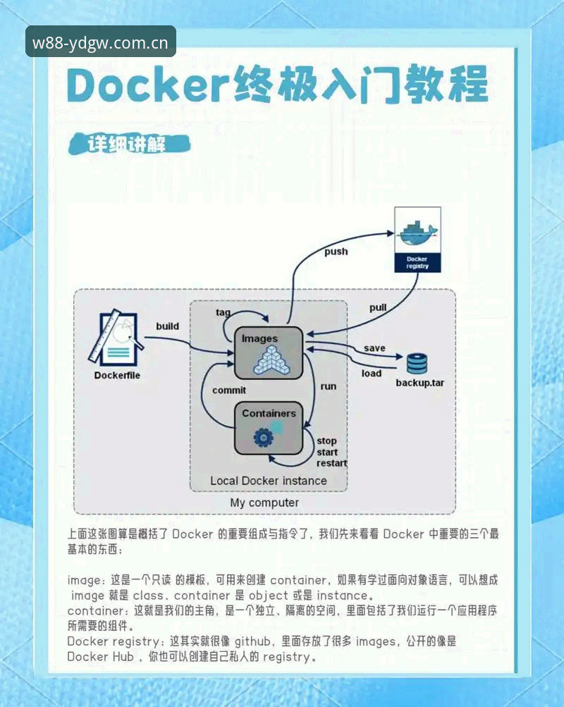 w88优德客户端 w88优德体育客户端下载安装与登录操作教程:从零开始的完整指南