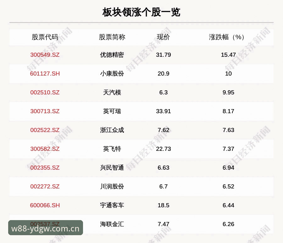 w88优德体育正版平台vs山寨站点：老用户教你识别的5个关键区别
