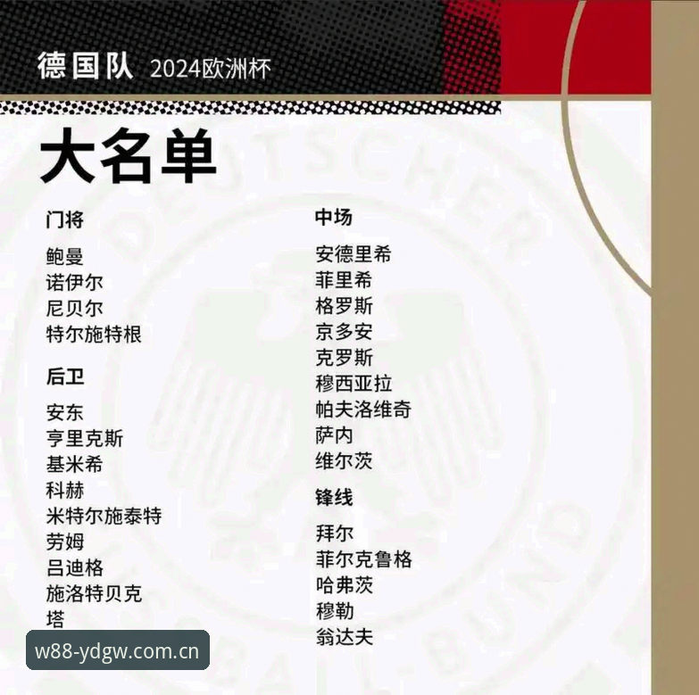 w88苹果版下载iOS版 德国队26人名单出炉 vs 诺伊尔时隔2年回归:谁才是世界杯最大看点?