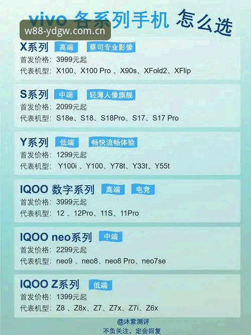 w88优德最新版本必备 为什么w88优德最新版本v3.0.0成为行业内必备之选?