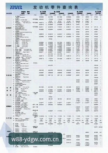 w88优德体育入口实用指南：从登录到充值的完整操作手册